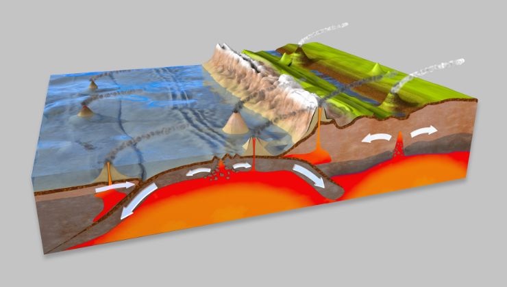 cosa hanno in comune l'alluvione e le eruzioni